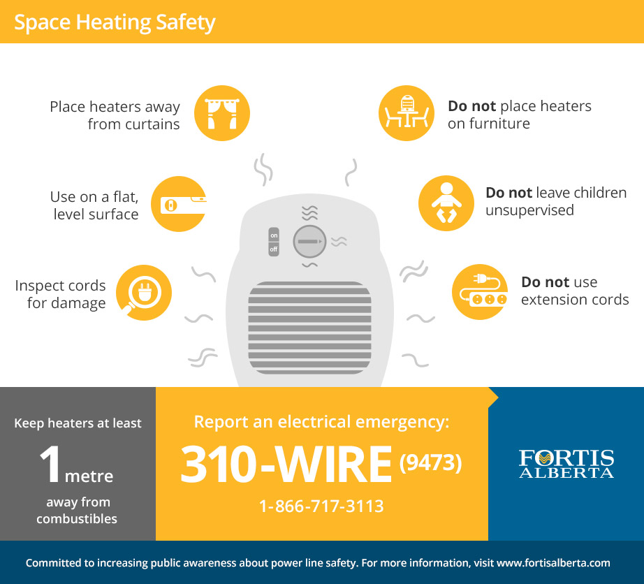 Space Heating Safety