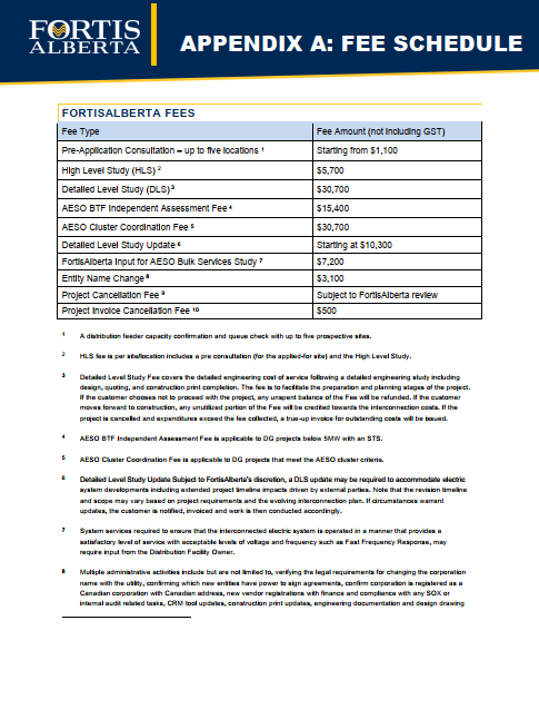Appendix A - Fee Schedule