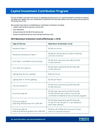Capital Investment Contribution Program Summary