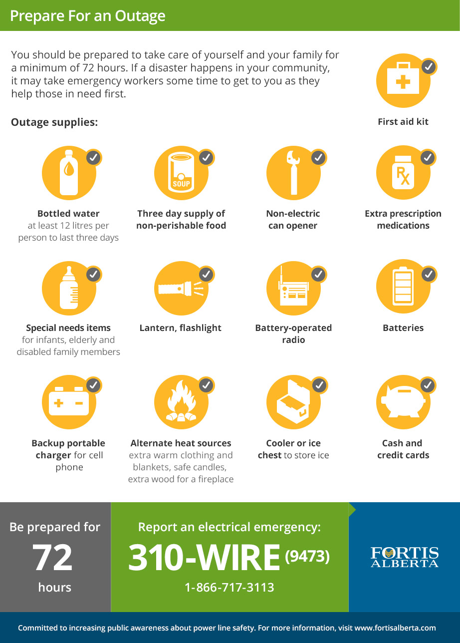 fortisalberta-prepare-for-an-outage
